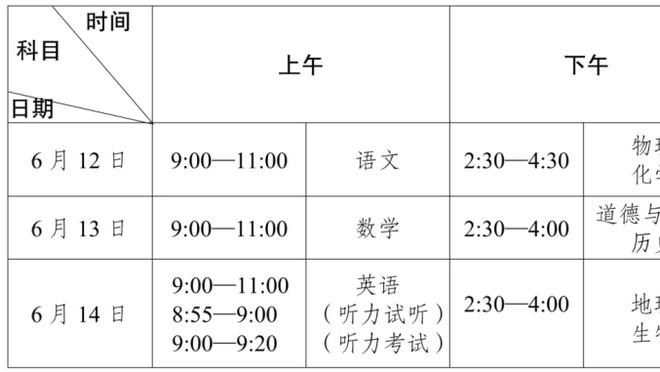 两分两分凿！锡安半场13中10高效砍下22分