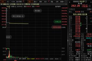 球队指挥官！哈利伯顿18中10砍25分13助攻正负值+12