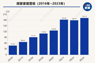 难挽败局！浓眉带伤作战15中7拿到19分14板2断2帽